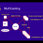 multitasking_on_3do-15.png