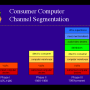 3do_channel_distribution-12.png
