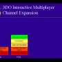 3do_channel_distribution-16.png