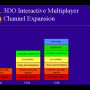 3do_channel_distribution-17.png
