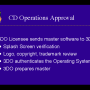 cd_operations_and_duplication-23.png