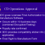 cd_operations_and_duplication-27.png