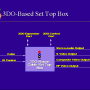 3do_network_update-10.png