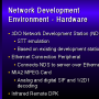 3do_and_interactive_networks_1-10.png