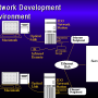 3do_and_interactive_networks_1-12.png