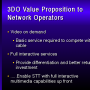 3do_and_interactive_networks_1-15.png