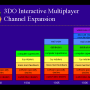 3do_channel_distribution-18.png
